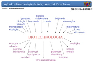 Wykład 1 – Biotechnologia – historia, zakres i odbiór społeczny
Przedmiot: Podstawy Biotechnologii                             Politechnika Gdańska, Inżynieria Biomedyczna
                                                                     TECHNOLOGIA CHEMICZNA
 