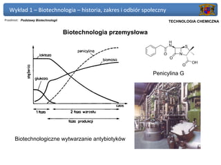 Wykład 1 – Biotechnologia – historia, zakres i odbiór społeczny
Przedmiot: Podstawy Biotechnologii                                   Politechnika Gdańska, Inżynieria Biomedyczna
                                                                          TECHNOLOGIA CHEMICZNA


                                     Biotechnologia przemysłowa




                                                                  Penicylina G




      Biotechnologiczne wytwarzanie antybiotyków
 