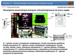 Wykład 11 – Biotechnologie otrzymywania nośników energii
Przedmiot: Podstawy Biotechnologii                            Politechnika Gdańska, Inżynieria Biomedyczna
                                                                   TECHNOLOGIA CHEMICZNA

   Rozwiązania konstrukcyjne bioogniw mikrobiologicznych do pracy ciągłej




   A – ogniwo rurowe z przepływem wstępującym. Anoda wewnętrzna grafitowa,
   katoda zewnętrzna; B – ogniwo rurowe z przepływem wstępującym. Anoda
   na dole, katoda u góry, membrana wbudowana; C - ogniwo płytowe. Przepływ
   serpentynowy; D – system jednokomorowy z wewnętrzną, koncentryczną katodą
   powietrzną otoczoną komorą anodową z elektrodami grafitowymi; E – ogniwo
   zespolone (6 elementów)
 