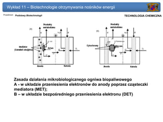 Wykład 11 – Biotechnologie otrzymywania nośników energii
Przedmiot: Podstawy Biotechnologii                            Politechnika Gdańska, Inżynieria Biomedyczna
                                                                   TECHNOLOGIA CHEMICZNA




         Zasada działania mikrobiologicznego ogniwa biopaliwowego
         A - w układzie przeniesienia elektronów do anody poprzez cząsteczki
         mediatora (MET);
         B – w układzie bezpośredniego przeniesienia elektronu (DET)
 
