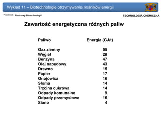 Wykład 11 – Biotechnologie otrzymywania nośników energii
Przedmiot: Podstawy Biotechnologii                                  Politechnika Gdańska, Inżynieria Biomedyczna
                                                                         TECHNOLOGIA CHEMICZNA


                  Zawartość energetyczna różnych paliw

                              Paliwo               Energia (GJ/t)

                              Gaz ziemny                   55
                              Węgiel                       28
                              Benzyna                      47
                              Olej napędowy                43
                              Drewno                       15
                              Papier                       17
                              Gnojowica                    16
                              Słoma                        14
                              Trzcina cukrowa              14
                              Odpady komunalne              9
                              Odpady przemysłowe           16
                              Siano                         4
 