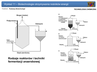 Wykład 11 – Biotechnologie otrzymywania nośników energii
Przedmiot: Podstawy Biotechnologii                            Politechnika Gdańska, Inżynieria Biomedyczna
                                                                   TECHNOLOGIA CHEMICZNA




         Rodzaje reaktorów i techniki
         fermentacji anaerobowej
 