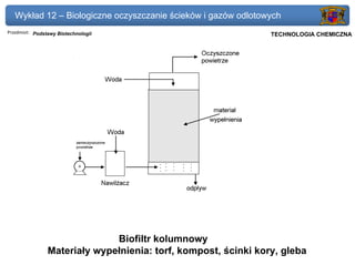 Wykład 12 – Biologiczne oczyszczanie ścieków i gazów odlotowych
Przedmiot: Podstawy Biotechnologii                           Politechnika Gdańska, Inżynieria Biomedyczna
                                                                  TECHNOLOGIA CHEMICZNA




                              Biofiltr kolumnowy
                Materiały wypełnienia: torf, kompost, ścinki kory, gleba
 