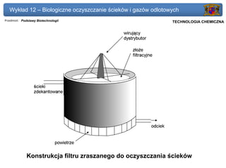Wykład 12 – Biologiczne oczyszczanie ścieków i gazów odlotowych
Przedmiot: Podstawy Biotechnologii                          Politechnika Gdańska, Inżynieria Biomedyczna
                                                                 TECHNOLOGIA CHEMICZNA




             Konstrukcja filtru zraszanego do oczyszczania ścieków
 