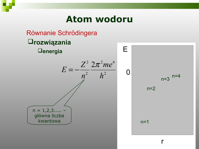 Wykład 15 Mechanika kwantowa - atom wodoru