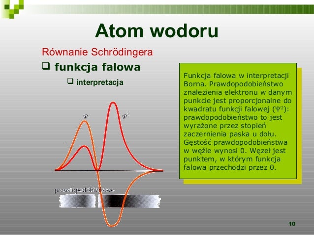 Wykład 15 Mechanika kwantowa - atom wodoru