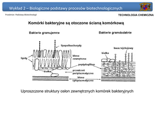 Wykład 2 – Biologiczne podstawy procesów biotechnologicznych
Przedmiot: Podstawy Biotechnologii                                Politechnika Gdańska, Inżynieria Biomedyczna
  Przedmiot:                                                           TECHNOLOGIA CHEMICZNA


                         Komórki bakteryjne są otoczone ścianą komórkową




                 Uproszczone struktury osłon zewnętrznych komórek bakteryjnych
 