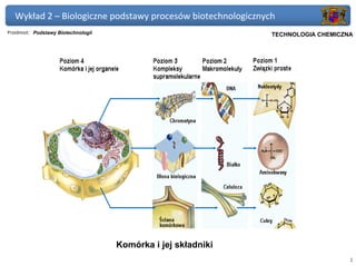 Wykład 2 – Biologiczne podstawy procesów biotechnologicznych
Przedmiot: Podstawy Biotechnologii                             Politechnika Gdańska, Inżynieria Biomedyczna
                                                                    TECHNOLOGIA CHEMICZNA




                                     Komórka i jej składniki
                                                                                                         1
 