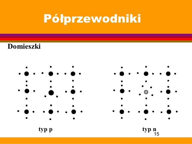 dioda odmiana Wyklad 2 Chemia nieorganiczna 21 dioda odmiana Wyklad 2 Chemia nieorganiczna 21