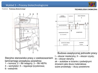 Wykład 3 – Procesy biotechnologiczne
Przedmiot: Podstawy Biotechnologii                                    Politechnika Gdańska, Inżynieria Biomedyczna
                                                                           TECHNOLOGIA CHEMICZNA




                                                        Budowa aseptycznej jednostki pracy
                                                  I – obszar niesterylny; II – obszar czysty;
    Sterylne stanowisko pracy z zastosowaniem III – obszar sterylny
    laminarnego przepływu powietrza               ak – autoklaw w ścianie z podwójnymi
    1 – komora; 2 – filtr wstępny; 3 – filtr HEPA drzwiami jako śluza materiałowa
    4 – wentylator; 5 – regulacja tyrystorowa;    szare prostokąty – śluzy powietrzne
    6 - wskaźniki
 