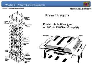 Wykład 3 – Procesy biotechnologiczne
Przedmiot: Podstawy Biotechnologii                         Politechnika Gdańska, Inżynieria Biomedyczna
                                                                TECHNOLOGIA CHEMICZNA



                                            Prasa filtracyjna

                                       Powierzchnia filtracyjna
                                       od 100 do 15 000 cm2 na płytę
 