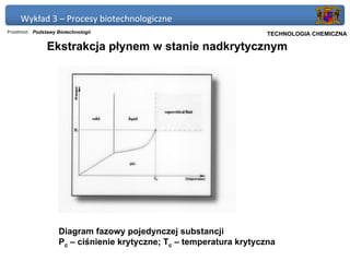 Wykład 3 – Procesy biotechnologiczne
Przedmiot: Podstawy Biotechnologii                                 Politechnika Gdańska, Inżynieria Biomedyczna
                                                                        TECHNOLOGIA CHEMICZNA

                Ekstrakcja płynem w stanie nadkrytycznym




                    Diagram fazowy pojedynczej substancji
                    Pc – ciśnienie krytyczne; Tc – temperatura krytyczna
 
