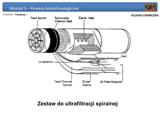 Wykład 3 – Procesy biotechnologiczne
Przedmiot: Podstawy Biotechnologii                             Politechnika Gdańska, Inżynieria Biomedyczna
                                                                    TECHNOLOGIA CHEMICZNA




                              Zestaw do ultrafiltracji spiralnej
 