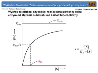 Wykład 4 – Biokataliza. Zastosowanie enzymów w procesach przemysłowych
Przedmiot: Podstawy Biotechnologii                       Politechnika Gdańska, Inżynieria Biomedyczna
                                                              TECHNOLOGIA CHEMICZNA
         Wykres zależności szybkości reakcji katalizowanej przez
         enzym od stężenia substratu ma kształt hiperboliczny




                                                                        V [S ]
                                                              v=
                                                                       K M + [S ]
 