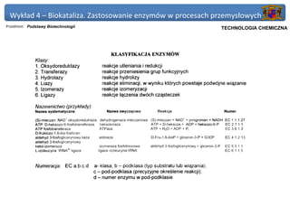 Wykład 4 – Biokataliza. Zastosowanie enzymów w procesach przemysłowych
Przedmiot: Podstawy Biotechnologii                       Politechnika Gdańska, Inżynieria Biomedyczna
                                                              TECHNOLOGIA CHEMICZNA
 