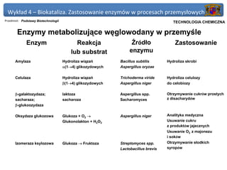 Wykład 4 – Biokataliza. Zastosowanie enzymów w procesach przemysłowych
Przedmiot: Podstawy Biotechnologii                                                 Politechnika Gdańska, Inżynieria Biomedyczna
                                                                                        TECHNOLOGIA CHEMICZNA

       Enzymy metabolizujące węglowodany w przemyśle
             Enzym                         Reakcja                Źródło                  Zastosowanie
                                         lub substrat            enzymu
      Amylaza                        Hydroliza wiązań       Bacillus subtilis       Hydroliza skrobi
                                     α(1→4) glikozydowych   Aspergillus oryzae

      Celulaza                       Hydroliza wiązań       Trichoderma viride      Hydroliza celulozy
                                     β(1→4) glikozydowych   Aspergillus niger       do celobiozy

      β-galaktozydaza;               laktoza                Aspergillus spp.        Otrzymywanie cukrów prostych
      sacharaza;                     sacharoza              Sacharomyces            z disacharydów
      β-glukoozydaza

      Oksydaza glukozowa             Glukoza + O2 →         Aspergillus niger       Analityka medyczna
                                     Glukonolakton + H2O2                           Usuwanie cukru
                                                                                    z produktów jajecznych
                                                                                    Usuwanie O2 z majonezu
                                                                                    i soków
      Izomeraza ksylozowa            Glukoza → Fruktoza     Streptomyces spp.       Otrzymywanie słodkich
                                                            Lactobacillus brevis    syropów
 