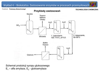Wykład 4 – Biokataliza. Zastosowanie enzymów w procesach przemysłowych
Przedmiot: Podstawy Biotechnologii                          Politechnika Gdańska, Inżynieria Biomedyczna
                                                                 TECHNOLOGIA CHEMICZNA
                                     Przykłady zastosowań




     Schemat produkcji syropu glukozowego
     E1 – alfa amylaza, E2 - glukoamylaza
 
