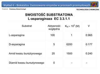 Wykład 4 – Biokataliza. Zastosowanie enzymów w procesach przemysłowych
Przedmiot: Podstawy Biotechnologii                               Politechnika Gdańska, Inżynieria Biomedyczna
                                                                      TECHNOLOGIA CHEMICZNA


                                SWOISTOŚĆ SUBSTRATOWA
                                 L-asparaginaza EC 3.3.1.1

                            Substrat        Aktywność   KM × 105 (M)                       V
                                            względna

         L-asparagina                        100            1                         0.965


         D-asparagina                          5         6200                         0.177


         Amid kwasu bursztynowego             20         1500                         0.240


         Diamid kwasu bursztynowego            0             -                         -
 