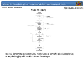 Wykład 6 – Biotechnologie otrzymywania alkoholi i kwasów organicznych
Przedmiot: Podstawy Biotechnologii                               Politechnika Gdańska, Inżynieria Biomedyczna
                                                                      TECHNOLOGIA CHEMICZNA
                                     Kwas mlekowy




      Ideowy schemat produkcji kwasu mlekowego z serwatki podpuszczkowej
      w recyrkulacyjnym bioreaktorze membranowym
 