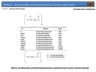 Wykład 6 – Biotechnologie otrzymywania alkoholi i kwasów organicznych
Przedmiot: Podstawy Biotechnologii                               Politechnika Gdańska, Inżynieria Biomedyczna
                                                                      TECHNOLOGIA CHEMICZNA




             Wzory strukturalne polihydroksykwasów wytwarzanych przez drobnoustroje
 