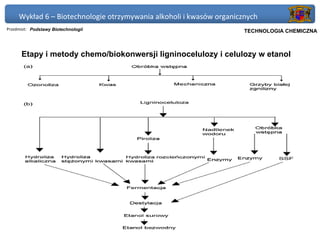Wykład 6 – Biotechnologie otrzymywania alkoholi i kwasów organicznych
Przedmiot: Podstawy Biotechnologii                                Politechnika Gdańska, Inżynieria Biomedyczna
                                                                       TECHNOLOGIA CHEMICZNA



      Etapy i metody chemo/biokonwersji ligninocelulozy i celulozy w etanol
 