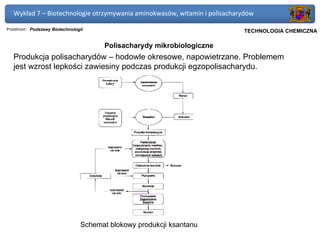 Wykład 7 – Biotechnologie otrzymywania aminokwasów, witamin i polisacharydów

Przedmiot: Podstawy Biotechnologii                                      Politechnika Gdańska, Inżynieria Biomedyczna
                                                                             TECHNOLOGIA CHEMICZNA

                                      Polisacharydy mikrobiologiczne
   Produkcja polisacharydów – hodowle okresowe, napowietrzane. Problemem
   jest wzrost lepkości zawiesiny podczas produkcji egzopolisacharydu.




                                Schemat blokowy produkcji ksantanu
 