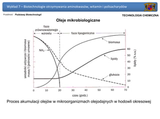 Wykład 7 – Biotechnologie otrzymywania aminokwasów, witamin i polisacharydów

Przedmiot: Podstawy Biotechnologii                                      Politechnika Gdańska, Inżynieria Biomedyczna
                                                                             TECHNOLOGIA CHEMICZNA
                                     Oleje mikrobiologiczne




   Proces akumulacji olejów w mikroorganizmach olejodajnych w hodowli okresowej
 