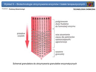 Wykład 9 – Biotechnologie otrzymywania enzymów i białek terapeutycznych
Przedmiot: Podstawy Biotechnologii                                    Politechnika Gdańska, Inżynieria Biomedyczna
                                                                           TECHNOLOGIA CHEMICZNA




                Schemat granulatora do otrzymywania granulatów enzymatycznych
 