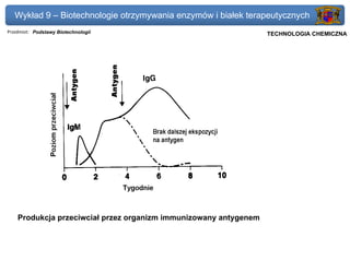 Wykład 9 – Biotechnologie otrzymywania enzymów i białek terapeutycznych
Przedmiot: Podstawy Biotechnologii                           Politechnika Gdańska, Inżynieria Biomedyczna
                                                                  TECHNOLOGIA CHEMICZNA




    Produkcja przeciwciał przez organizm immunizowany antygenem
 