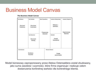 Business Model Canvas
Model biznesowy zaproponowany przez Aleksa Osterwaldera został zbudowany,
jako suma zasobów i czynności, które firma organizuje i realizuje celem
dostarczenia konkretnej wartości dla konkretnego klienta.
 