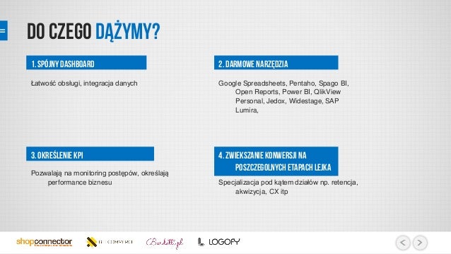 histogram danych z sprzedaży danych w analitycznych Wykorzystanie systemów z histogram danych z sprzedaży danych w analitycznych Wykorzystanie systemów z