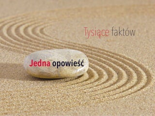 Tysiące faktów
Jedna opowieść
 