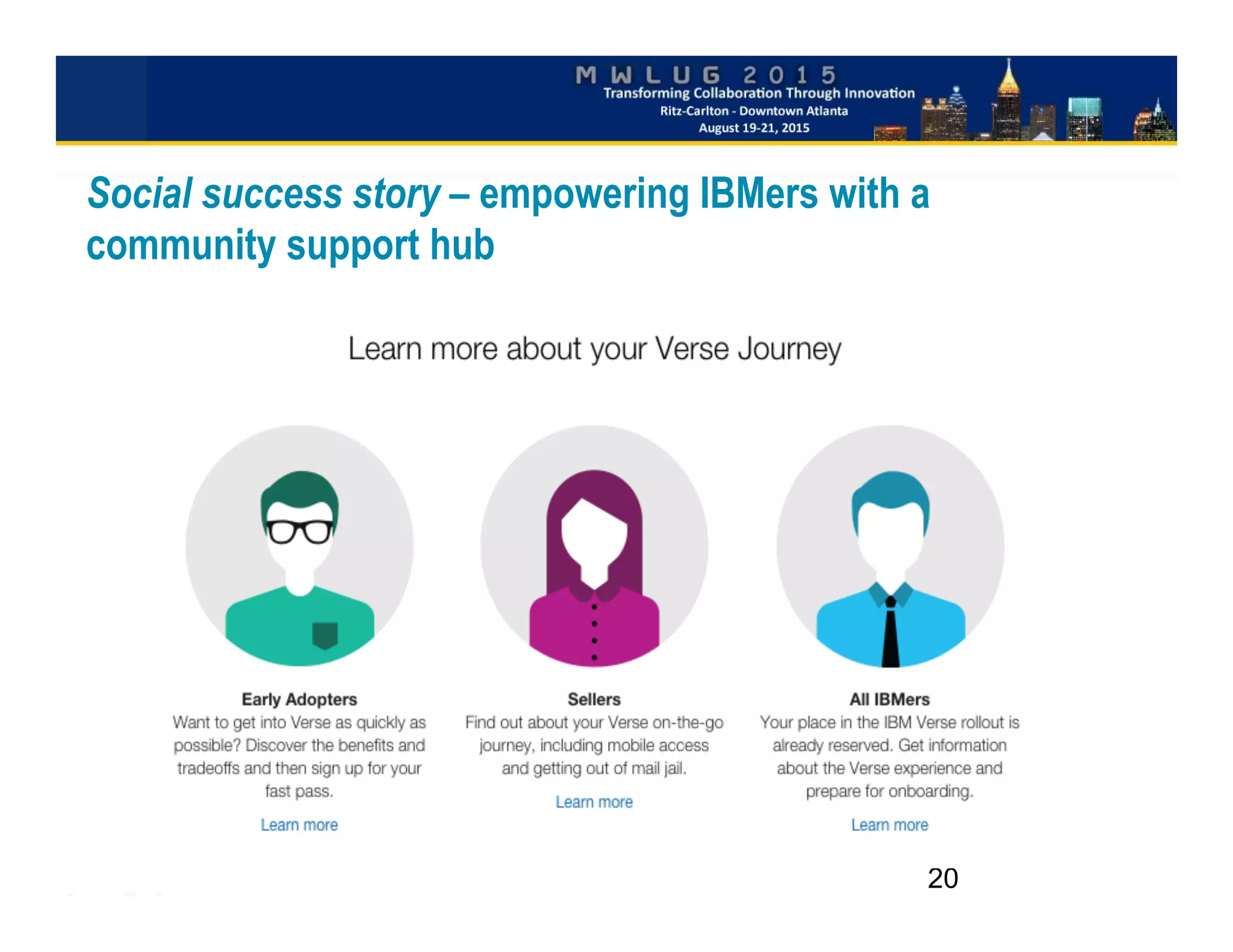 Social success story – empowering IBMers with a
community support hub
20
 