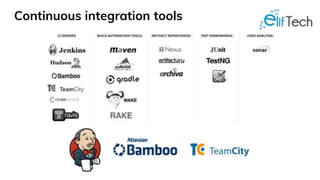Continuous integration tools
 