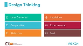 #GX24 
Design Thinking 
User Centered 
Cooperative 
Abductive 
Inquisitive 
Experimental 
Fast 
 
