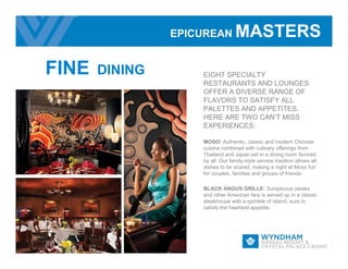 Wyndham Hotels and Resorts