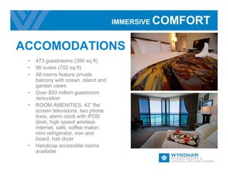 Wyndham Hotels and Resorts
