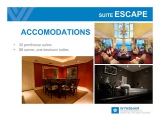Wyndham Hotels and Resorts