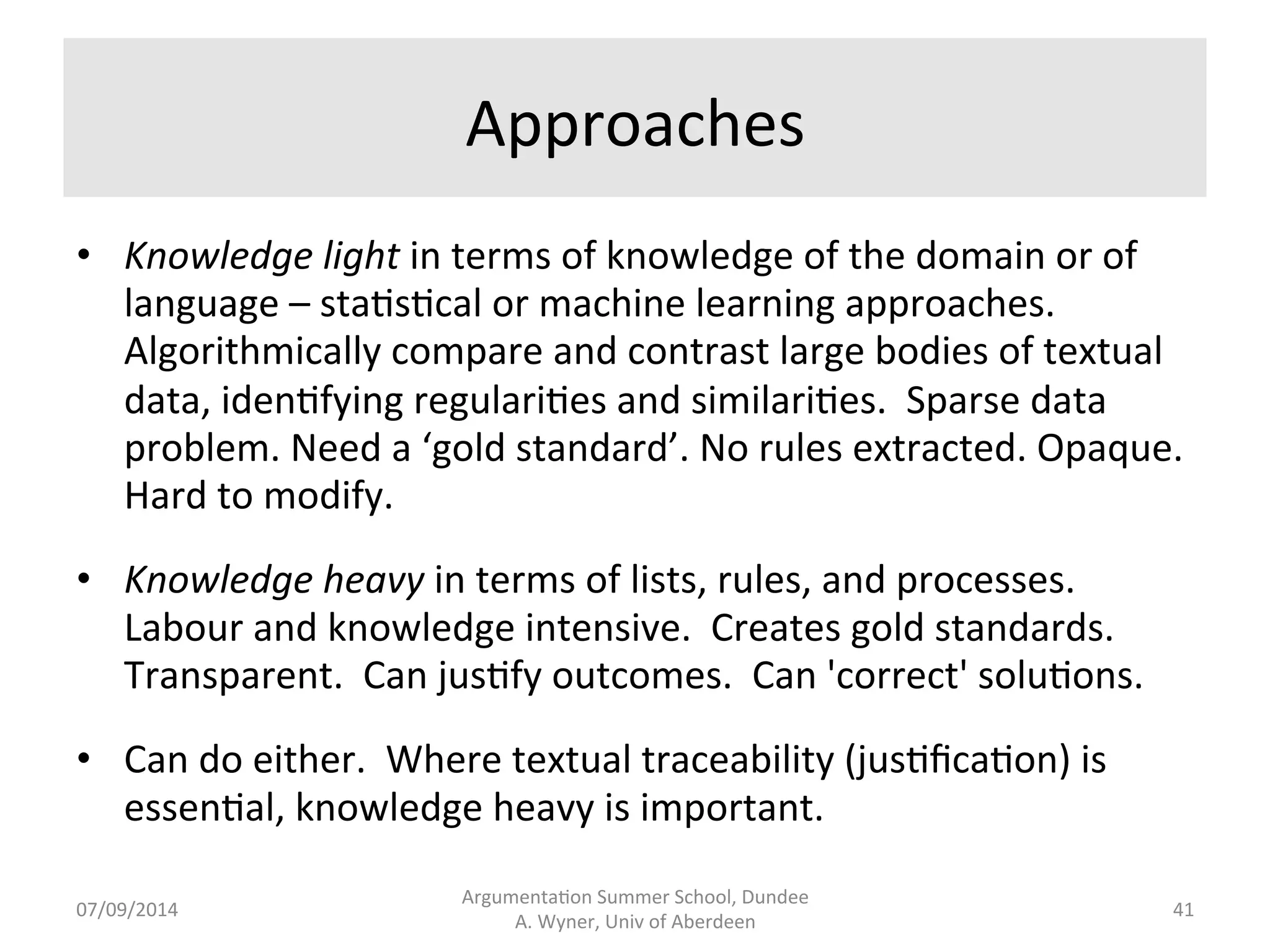Methodology 
Argumenta.on 
Summer 
School, 
Dundee 
07/09/2014 
A. 
Wyner, 
Univ 
of 
Aberdeen 
40 
 