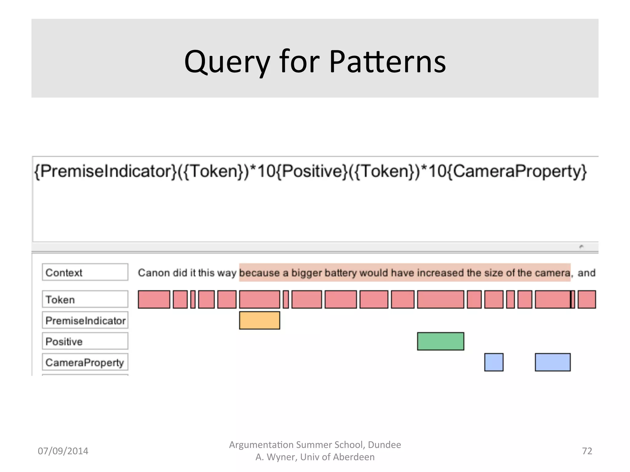 , 
, 
Argumenta.on 
Summer 
School, 
Dundee 
07/09/2014 
A. 
Wyner, 
Univ 
of 
Aberdeen 
71 
 