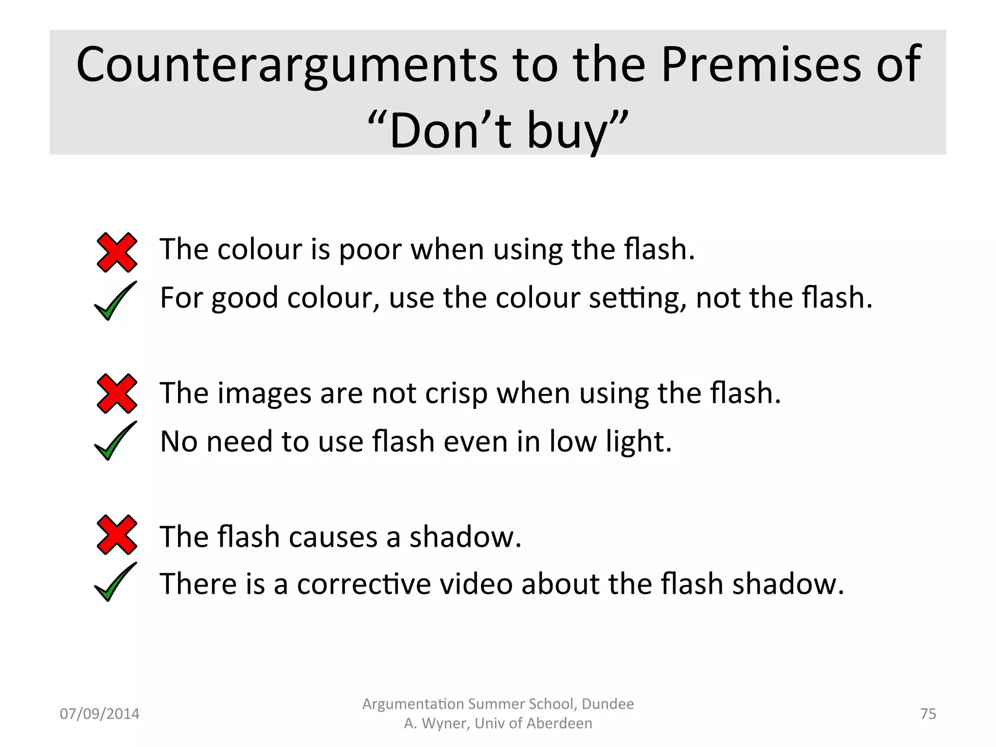 An 
Argument 
for 
NOT 
Buying 
the 
Camera 
Premises: 
The 
colour 
is 
poor 
when 
using 
the 
flash. 
The 
images 
are 
not 
crisp 
when 
using 
the 
flash. 
The 
flash 
causes 
a 
shadow. 
Each 
of 
these 
proper.es 
demotes 
image 
quality. 
! 
Conclusion: 
(You, 
the 
reader,) 
should 
not 
buy 
the 
CanonSX220. 
Argumenta.on 
Summer 
School, 
Dundee 
07/09/2014 
A. 
Wyner, 
Univ 
of 
Aberdeen 
74 
 