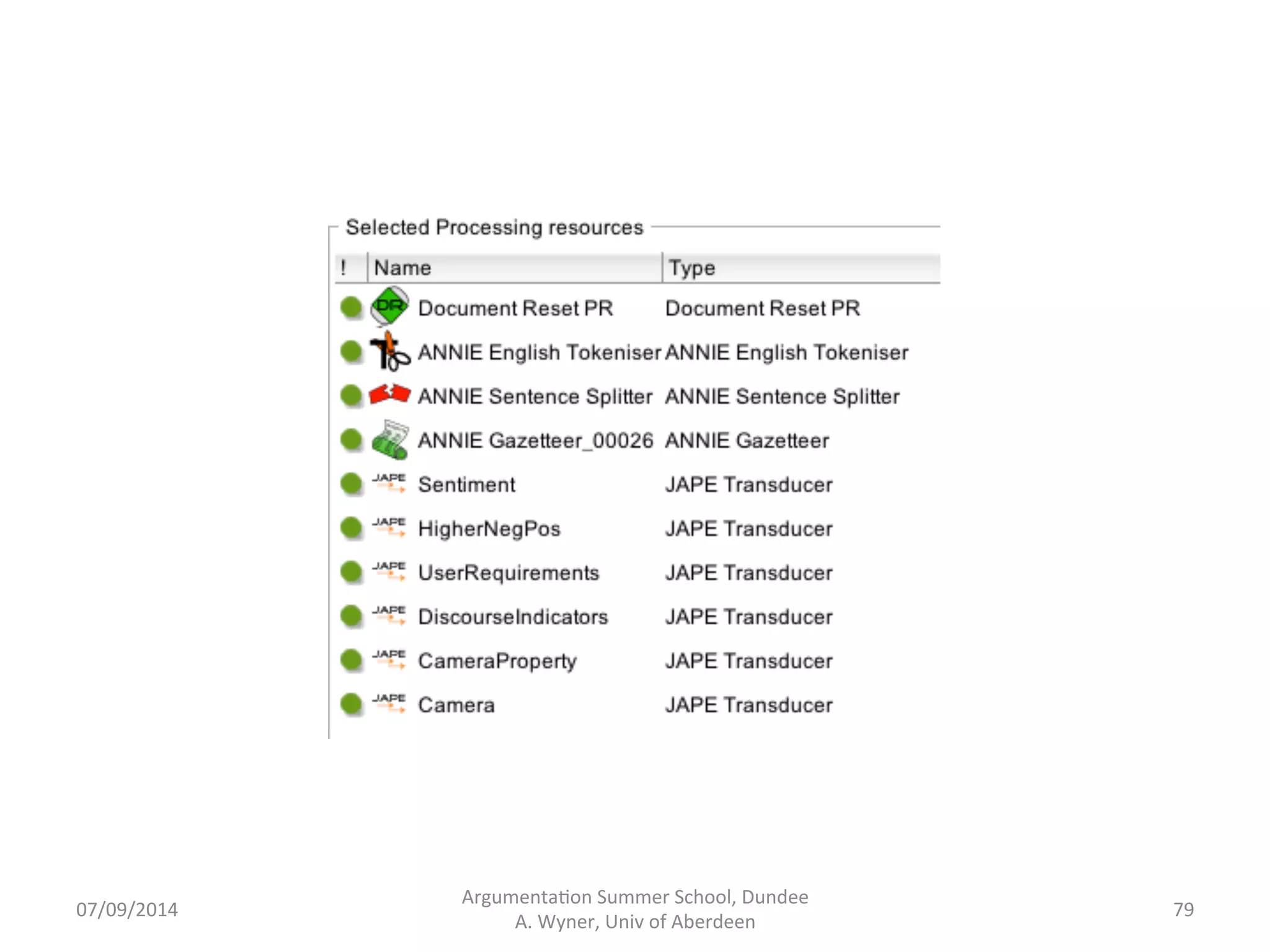 Argumenta.on 
Summer 
School, 
Dundee 
07/09/2014 
A. 
Wyner, 
Univ 
of 
Aberdeen 
78 
 