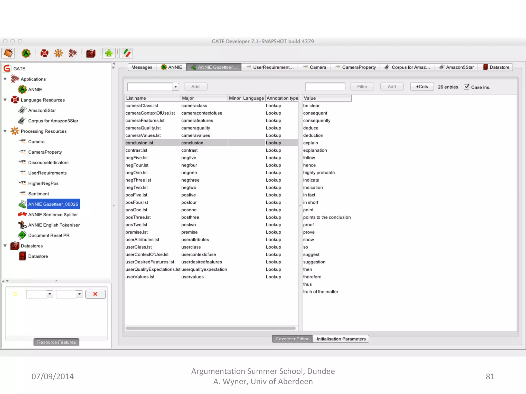 Argumenta.on 
Summer 
School, 
Dundee 
07/09/2014 
A. 
Wyner, 
Univ 
of 
Aberdeen 
80 
 