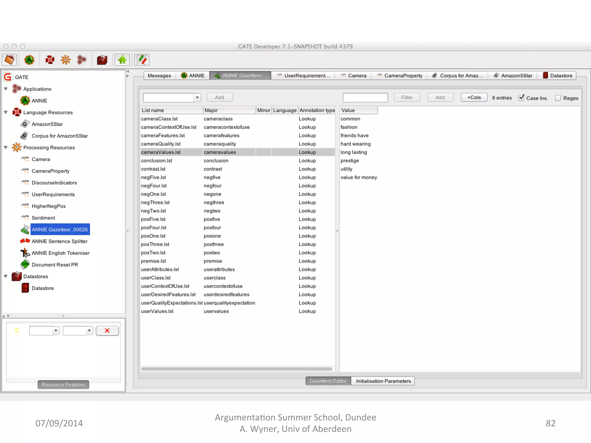 Argumenta.on 
Summer 
School, 
Dundee 
07/09/2014 
A. 
Wyner, 
Univ 
of 
Aberdeen 
81 
 