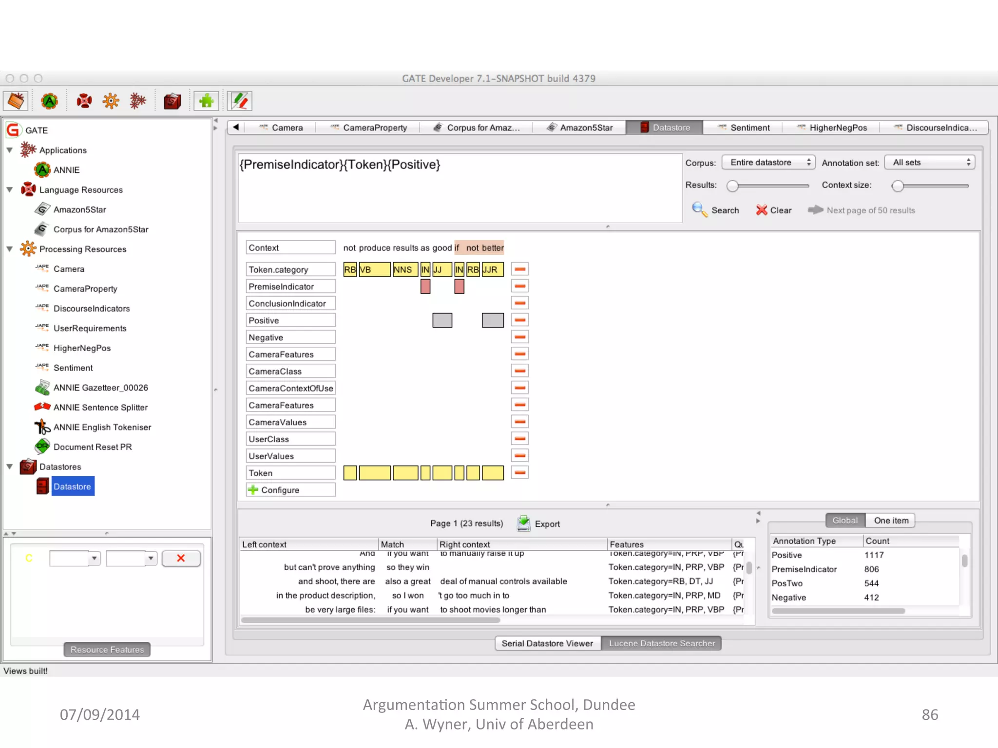 Argumenta.on 
Summer 
School, 
Dundee 
07/09/2014 
A. 
Wyner, 
Univ 
of 
Aberdeen 
85 
 
