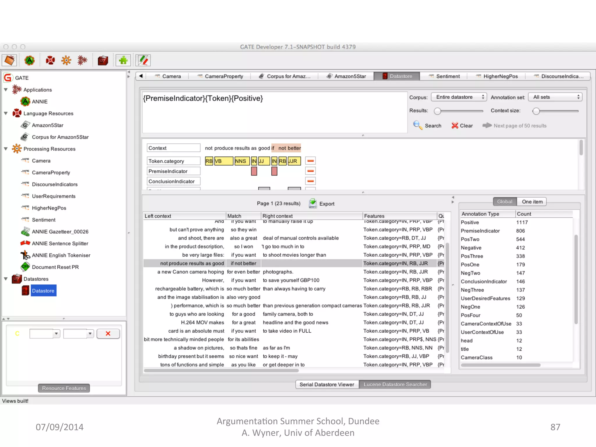 Argumenta.on 
Summer 
School, 
Dundee 
07/09/2014 
A. 
Wyner, 
Univ 
of 
Aberdeen 
86 
 