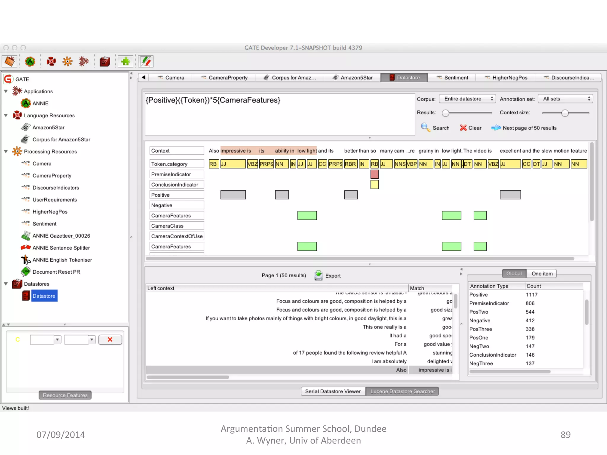 Argumenta.on 
Summer 
School, 
Dundee 
07/09/2014 
A. 
Wyner, 
Univ 
of 
Aberdeen 
88 
 