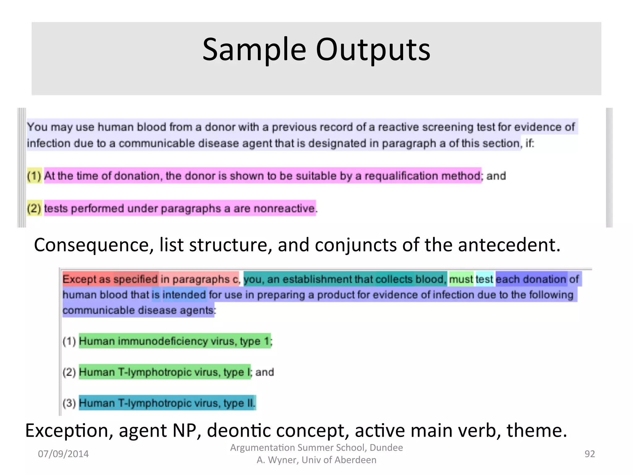 Example 
-­‐ 
Rules 
• Rule 
iden.fica.on 
in 
regula.ons; 
what 
one 
can 
'argue' 
for 
and 
against. 
• Using 
previous 
modules. 
• Wyner 
and 
Peters 
(2011) 
Argumenta.on 
Summer 
School, 
Dundee 
07/09/2014 
A. 
Wyner, 
Univ 
of 
Aberdeen 
91 
 