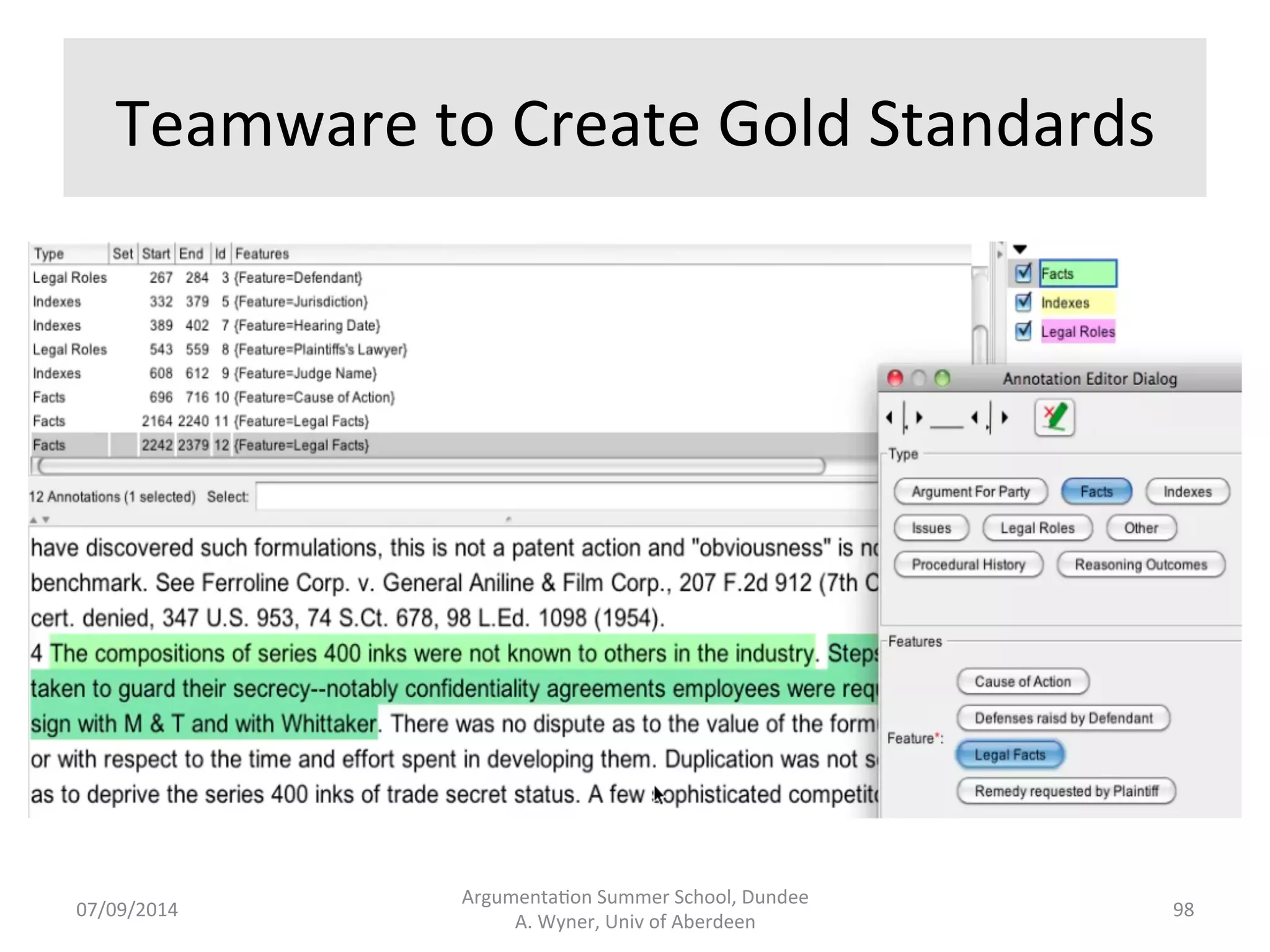 Gold 
Standards 
Argumenta.on 
Summer 
School, 
Dundee 
07/09/2014 
A. 
Wyner, 
Univ 
of 
Aberdeen 
97 
 