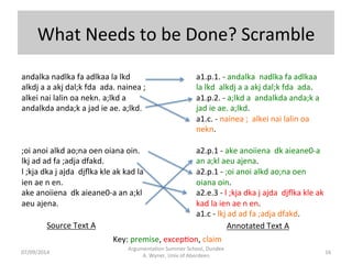 What 
Needs 
to 
be 
Done? 
Scramble 
Argumenta.on 
Summer 
School, 
Dundee 
07/09/2014 
A. 
Wyner, 
Univ 
of 
Aberdeen 
1...